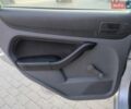 Сірий Форд Фокус, об'ємом двигуна 1.56 л та пробігом 325 тис. км за 4600 $, фото 7 на Automoto.ua