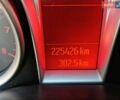Серый Форд Фокус, объемом двигателя 1.8 л и пробегом 225 тыс. км за 5999 $, фото 4 на Automoto.ua