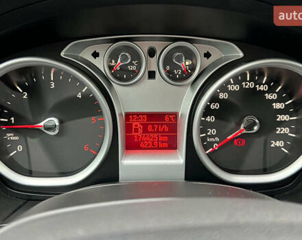 Серый Форд Фокус, объемом двигателя 1.56 л и пробегом 175 тыс. км за 5400 $, фото 12 на Automoto.ua