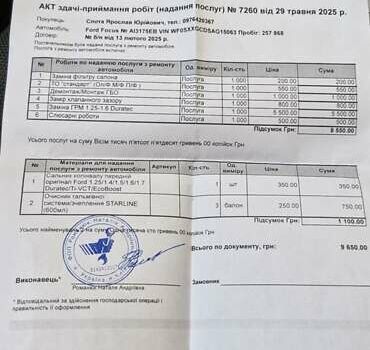 Сірий Форд Фокус, об'ємом двигуна 1.6 л та пробігом 262 тис. км за 5300 $, фото 19 на Automoto.ua