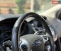 Сірий Форд Фокус, об'ємом двигуна 1.6 л та пробігом 166 тис. км за 8999 $, фото 128 на Automoto.ua