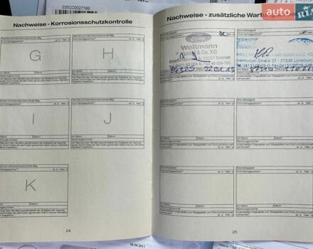 Сірий Форд Фокус, об'ємом двигуна 1.6 л та пробігом 200 тис. км за 7700 $, фото 60 на Automoto.ua