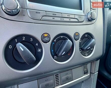 Серый Форд Фокус, объемом двигателя 1.6 л и пробегом 235 тыс. км за 6599 $, фото 37 на Automoto.ua