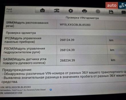 Сірий Форд Фокус, об'ємом двигуна 1.56 л та пробігом 268 тис. км за 7450 $, фото 14 на Automoto.ua