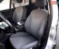 Серый Форд Фокус, объемом двигателя 2 л и пробегом 240 тыс. км за 7500 $, фото 30 на Automoto.ua