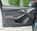 Сірий Форд Фокус, об'ємом двигуна 1.6 л та пробігом 236 тис. км за 7600 $, фото 43 на Automoto.ua