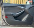 Сірий Форд Фокус, об'ємом двигуна 1.6 л та пробігом 226 тис. км за 8500 $, фото 42 на Automoto.ua