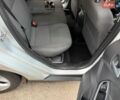 Сірий Форд Фокус, об'ємом двигуна 1.6 л та пробігом 246 тис. км за 7950 $, фото 74 на Automoto.ua