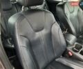 Сірий Форд Фокус, об'ємом двигуна 1.6 л та пробігом 258 тис. км за 8199 $, фото 72 на Automoto.ua