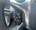 Сірий Форд Фокус, об'ємом двигуна 1.6 л та пробігом 224 тис. км за 8350 $, фото 38 на Automoto.ua