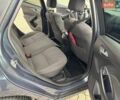 Сірий Форд Фокус, об'ємом двигуна 1.6 л та пробігом 251 тис. км за 7700 $, фото 38 на Automoto.ua