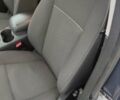 Сірий Форд Фокус, об'ємом двигуна 2 л та пробігом 212 тис. км за 7999 $, фото 17 на Automoto.ua