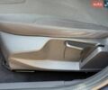 Сірий Форд Фокус, об'ємом двигуна 1.6 л та пробігом 218 тис. км за 8300 $, фото 30 на Automoto.ua
