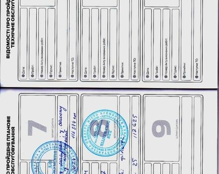 Серый Форд Фокус, объемом двигателя 1 л и пробегом 110 тыс. км за 9500 $, фото 11 на Automoto.ua