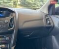 Сірий Форд Фокус, об'ємом двигуна 1 л та пробігом 57 тис. км за 8300 $, фото 48 на Automoto.ua