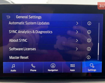 Сірий Форд Фокус, об'ємом двигуна 1.5 л та пробігом 194 тис. км за 14950 $, фото 33 на Automoto.ua