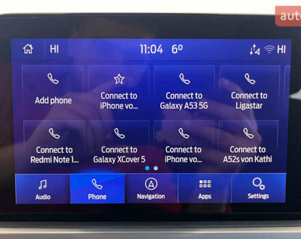 Сірий Форд Фокус, об'ємом двигуна 1.5 л та пробігом 194 тис. км за 14950 $, фото 26 на Automoto.ua