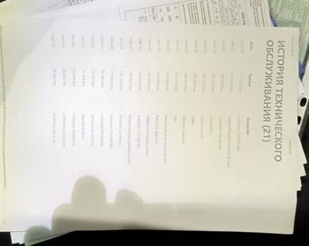 Серый Форд Фокус, объемом двигателя 1.5 л и пробегом 190 тыс. км за 13200 $, фото 30 на Automoto.ua