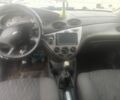 Синий Форд Фокус, объемом двигателя 2 л и пробегом 2 тыс. км за 850 $, фото 6 на Automoto.ua