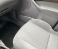 Синий Форд Фокус, объемом двигателя 1.8 л и пробегом 78 тыс. км за 3999 $, фото 22 на Automoto.ua