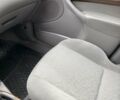 Синій Форд Фокус, об'ємом двигуна 1.8 л та пробігом 78 тис. км за 3999 $, фото 22 на Automoto.ua