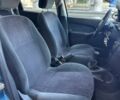 Синий Форд Фокус, объемом двигателя 1.6 л и пробегом 165 тыс. км за 2700 $, фото 10 на Automoto.ua