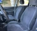 Синий Форд Фокус, объемом двигателя 1.6 л и пробегом 165 тыс. км за 2700 $, фото 12 на Automoto.ua