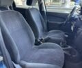 Синий Форд Фокус, объемом двигателя 1.6 л и пробегом 165 тыс. км за 2700 $, фото 14 на Automoto.ua