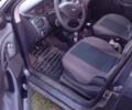 Синий Форд Фокус, объемом двигателя 0 л и пробегом 200 тыс. км за 800 $, фото 4 на Automoto.ua