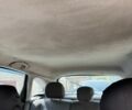 Синий Форд Фокус, объемом двигателя 1.8 л и пробегом 426 тыс. км за 1199 $, фото 8 на Automoto.ua