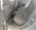 Синій Форд Фокус, об'ємом двигуна 2 л та пробігом 2 тис. км за 700 $, фото 3 на Automoto.ua