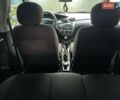 Синий Форд Фокус, объемом двигателя 1.6 л и пробегом 300 тыс. км за 2950 $, фото 18 на Automoto.ua