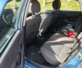 Синій Форд Фокус, об'ємом двигуна 1.39 л та пробігом 152 тис. км за 2999 $, фото 7 на Automoto.ua