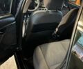Синій Форд Фокус, об'ємом двигуна 1.8 л та пробігом 290 тис. км за 2700 $, фото 10 на Automoto.ua