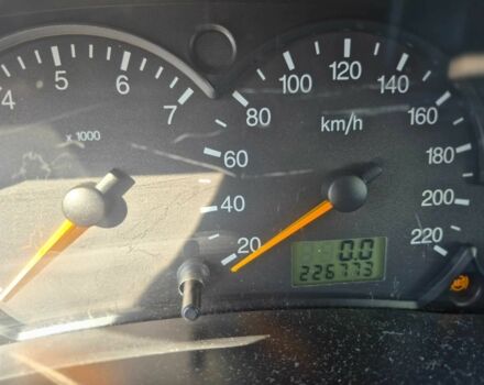 Синий Форд Фокус, объемом двигателя 1.8 л и пробегом 226 тыс. км за 1700 $, фото 6 на Automoto.ua