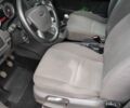 Синій Форд Фокус, об'ємом двигуна 1.6 л та пробігом 170 тис. км за 3599 $, фото 7 на Automoto.ua