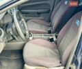 Синий Форд Фокус, объемом двигателя 1.4 л и пробегом 367 тыс. км за 2799 $, фото 16 на Automoto.ua