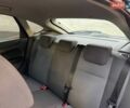 Синий Форд Фокус, объемом двигателя 1.6 л и пробегом 320 тыс. км за 3600 $, фото 7 на Automoto.ua