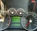 Синий Форд Фокус, объемом двигателя 1.6 л и пробегом 214 тыс. км за 4500 $, фото 1 на Automoto.ua