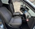 Синій Форд Фокус, об'ємом двигуна 1.8 л та пробігом 270 тис. км за 2003 $, фото 9 на Automoto.ua