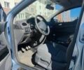 Синий Форд Фокус, объемом двигателя 1.6 л и пробегом 198 тыс. км за 6200 $, фото 3 на Automoto.ua