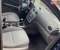 Синий Форд Фокус, объемом двигателя 1.4 л и пробегом 200 тыс. км за 4600 $, фото 25 на Automoto.ua