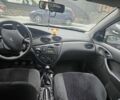 Синій Форд Фокус, об'ємом двигуна 0 л та пробігом 200 тис. км за 1614 $, фото 3 на Automoto.ua