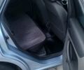 Синій Форд Фокус, об'ємом двигуна 1.6 л та пробігом 370 тис. км за 5000 $, фото 10 на Automoto.ua