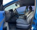 Синій Форд Фокус, об'ємом двигуна 1.6 л та пробігом 246 тис. км за 4590 $, фото 8 на Automoto.ua