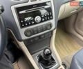 Синий Форд Фокус, объемом двигателя 1.6 л и пробегом 162 тыс. км за 5100 $, фото 20 на Automoto.ua