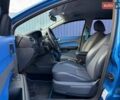 Синий Форд Фокус, объемом двигателя 1.6 л и пробегом 246 тыс. км за 4990 $, фото 8 на Automoto.ua