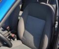Синий Форд Фокус, объемом двигателя 1.6 л и пробегом 239 тыс. км за 4950 $, фото 10 на Automoto.ua