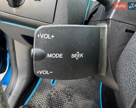 Синий Форд Фокус, объемом двигателя 1.6 л и пробегом 246 тыс. км за 4990 $, фото 18 на Automoto.ua