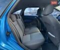 Синий Форд Фокус, объемом двигателя 1.6 л и пробегом 246 тыс. км за 4990 $, фото 10 на Automoto.ua